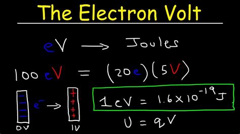 tera electron volt|tera electron volts to joules.